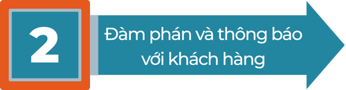 Đàm phán và Thông báo với Khách hàng