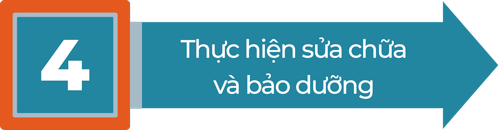 Thực hiện sửa chữa và bảo dưỡng