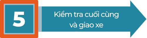 Kiểm tra cuối cùng và giao xe